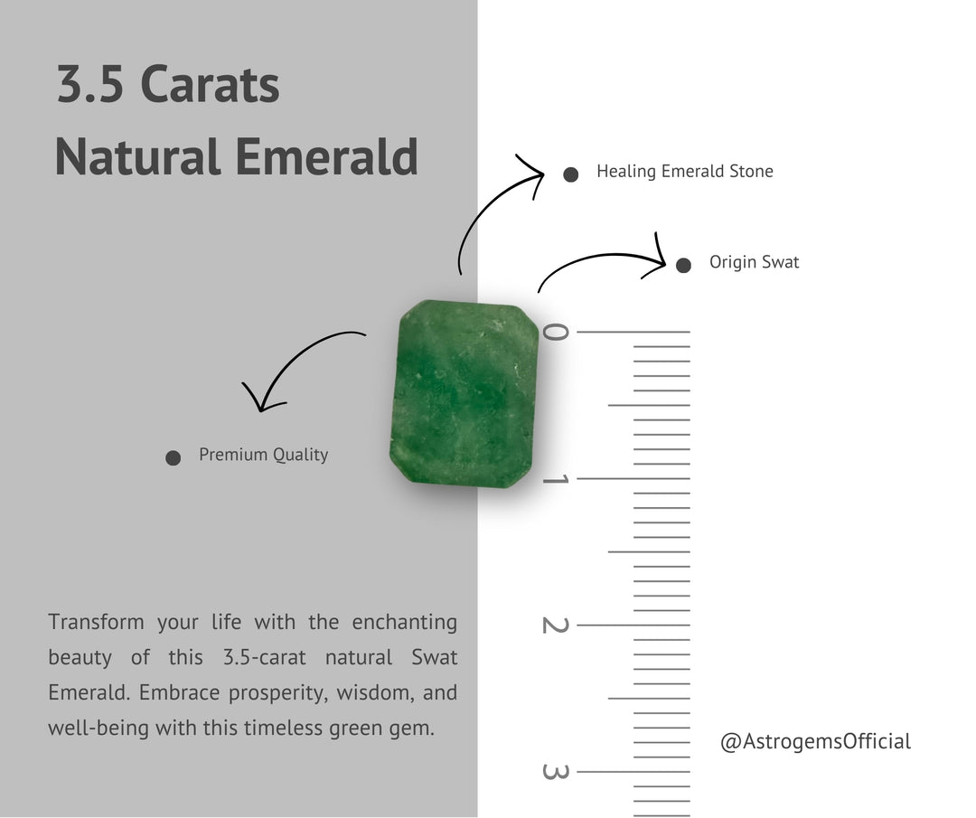 3.5 Carats Natural Healing Emerald – Origin: Swat